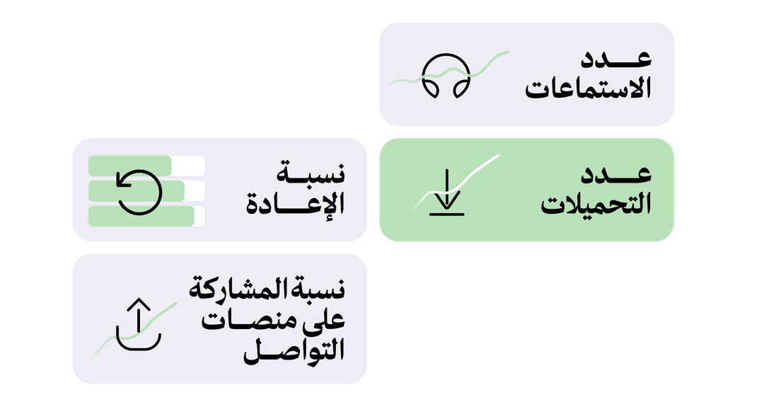 ايقونة قائمة